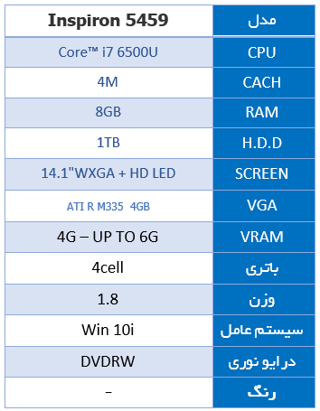 Dell Inspiron 5459 Core i7 8G 1TB 4G