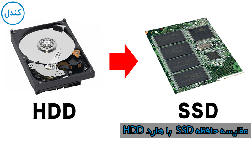 هارد HDD یا حافظه SSD
