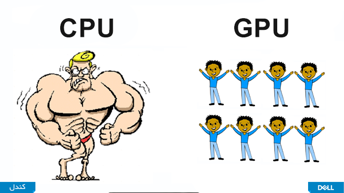 تفاوت پردازنده مرکزی و پردازنده گرافیکی